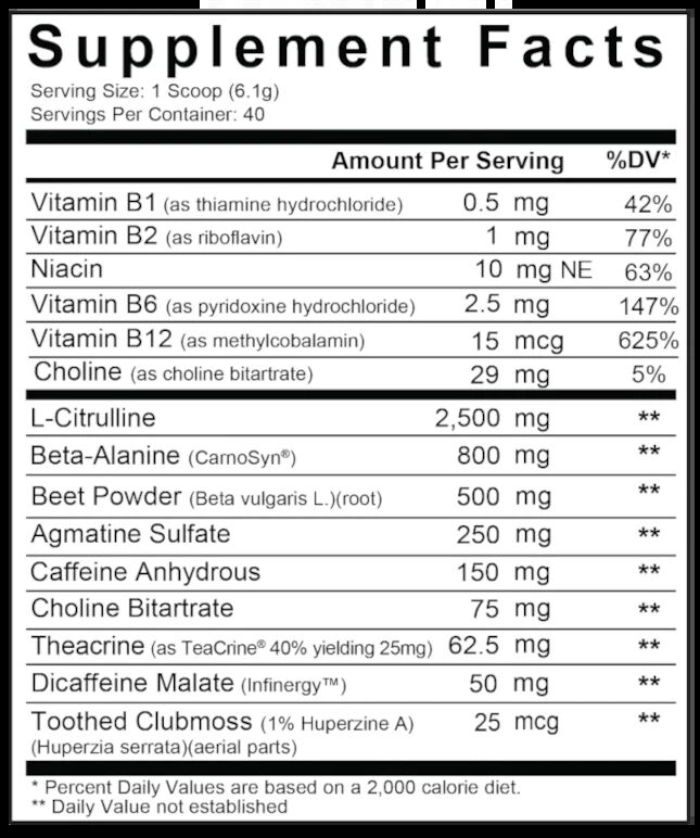 Buy Axe & Sledge Ignition Switch PreWorkout